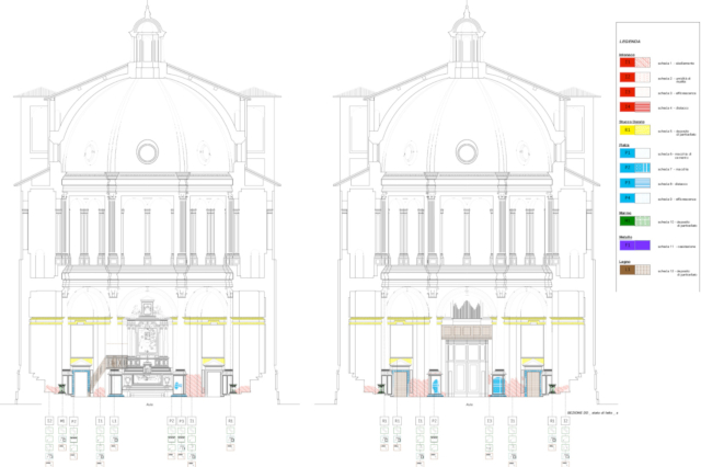 Categoria Restauro Santa Maria Canepanova - arch. Barile Maurizio